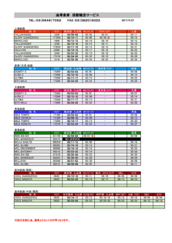 澁澤倉庫 混載輸送サービス