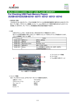 SUSB-9215(SUSB-9210/ -9211/ -9212/ -9213/