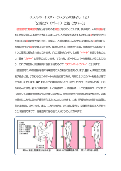 ダブルポートカバーシステムのはなし（2） 「2 組の穴（ポート）と蓋（カバー）」