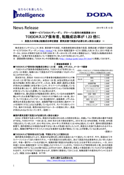 TOEIC&reg;スコア保有者、転職成功率が 1.23 倍に