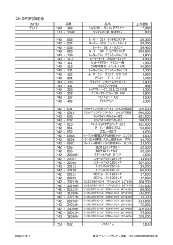 2015年8月の改定表 - グラストレック GlassTrek