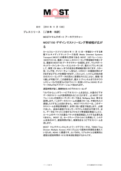 MOST150 デザインでストリーミング帯域幅が広が る