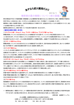 糖尿病の薬の種類について＜経口薬編＞