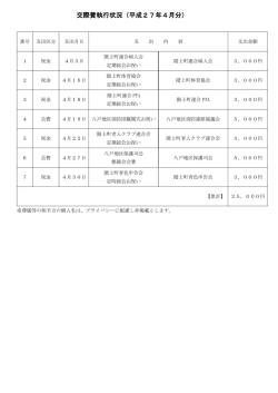 【平成27年4月～平成28年3月】 [485KB pdfファイル]