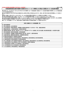 お盆の高速道路PA・SAの急速充電器混雑実績