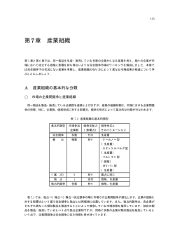 第7章 産業組織