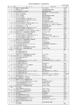年間行事予定 - 山口県障害者スポーツ協会