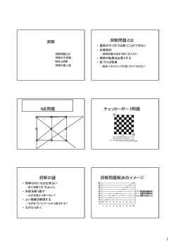洞察 洞察問題とは 9点問題 チェッカーボード問題 洞察の謎 洞察問題