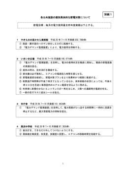 節 電 対 策