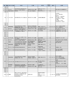 11月15日のスケジュール・結果