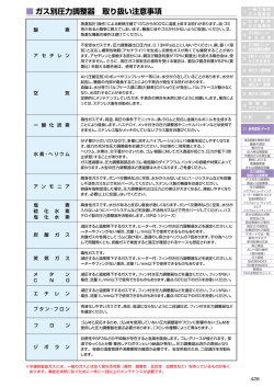 ガス別圧力調整器 取扱い注意事項