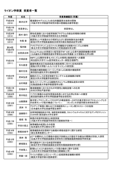 ライオン学術賞 受賞者一覧