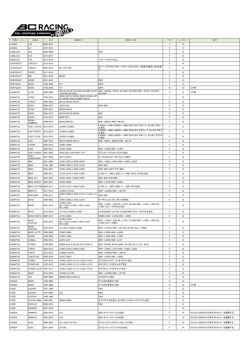 車種メーカー 車種名 年式 車種型式 車種その他 F/R ﾎﾞﾙﾄｻｲｽﾞ 備考