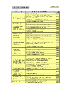 ビデオ・カメラ関連商品