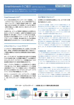 SmartInterwork のご紹介