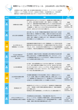 実務トレーニング年間スケジュール [2016年5月～2017年3月]