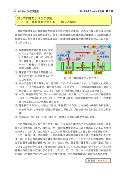 知っておきたいメンテ技術 2－4．錆を電気化学する －電子と電流
