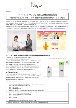 アイスタイルグループ、越境EC 事業を順調に拡大