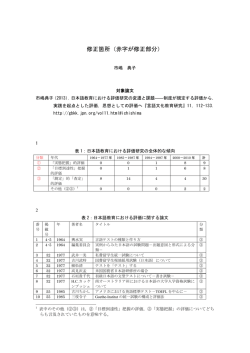 修正一覧 - 市嶋典子