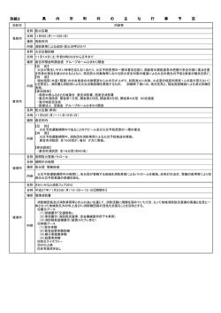 別紙2 県 内 市 町 村 の 主 な 行 事 予 定