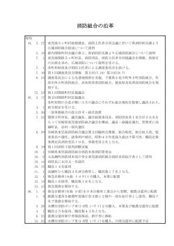 東児湯消防組合の沿革 をダウンロード