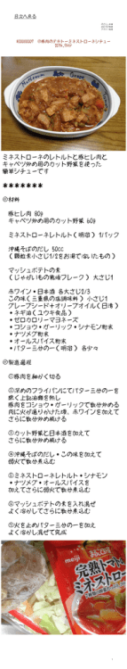 ミネストローネのレトルトと豚ヒレ肉と キャベツ炒め用