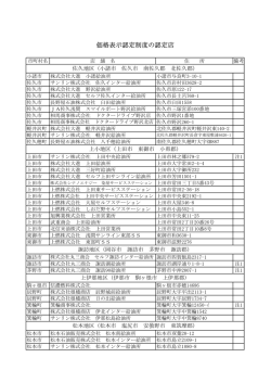 価格表示認定制度の認定店