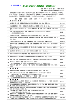 知っていますか？ 北海道の“ご当地    ”