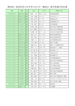 第68回 国民体育大会冬季大会スキー競技会 栃木