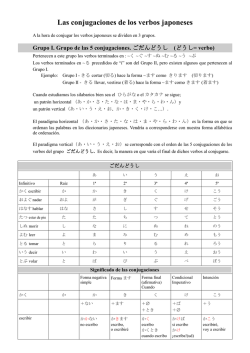 Las conjugaciones de los verbos japoneses