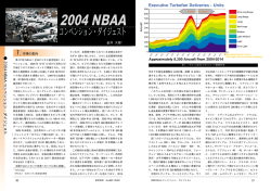 1．市場の動向 金井 大悟