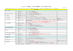 『スタンダード一級建築士 2011年版 実践問題集』（2011年1月20日発行