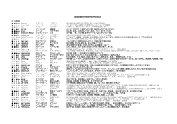 japanese materia medica