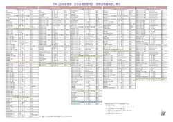H25年後期 全学共通教育科目 授業公開講義室ご案内