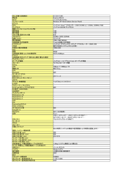 DELL型番（店頭表記） C112X-E-WH 商品名 Inspiron Mini12 タイプ