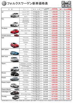 フォルクスワーゲン新車価格表
