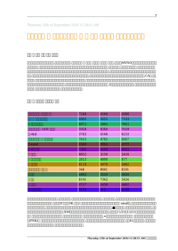 靴 ニューバランス - Kamp Vrbovica
