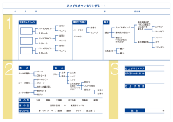 スタイルカウンセリングシート