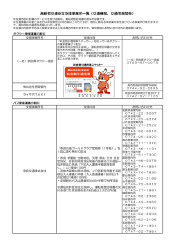 高齢者交通安全支援事業所一覧（交通機関、交通用具関係）
