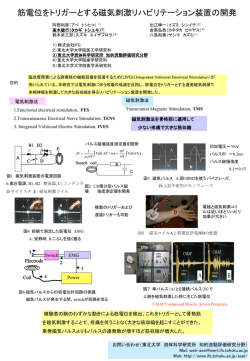 筋電位をトリガーとする磁気刺激リハビリテーション装置の開発