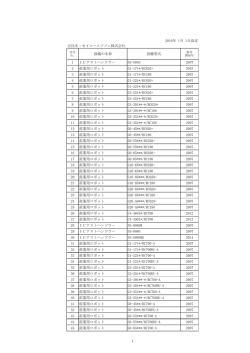 2016年 1月 6日追加 会社名：セイコーエプソン株式会社 設備の名称