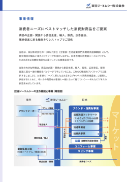 消費者ニーズにベストマッチした消費財商品をご提案