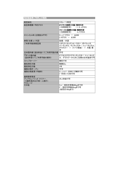 格安航空券ご利用上の制約 航空会社 エミレーツ航空 航空券種類・予約