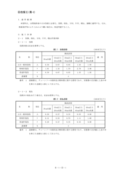 資料26－2（差替頁）