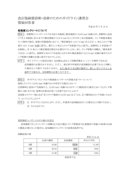 改訂版耐震診断・改修のためのガイドラインに関する質疑回答