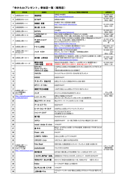 販売店 - 東京浅草どっとこむ