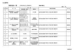 (4～6月)結果(随契)