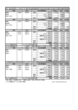 4輪ｱﾗｲﾒﾝﾄ調整 料金表 ﾒﾙｾﾃﾞｽﾍﾞﾝﾂ MERCEDES BENZ W24～22
