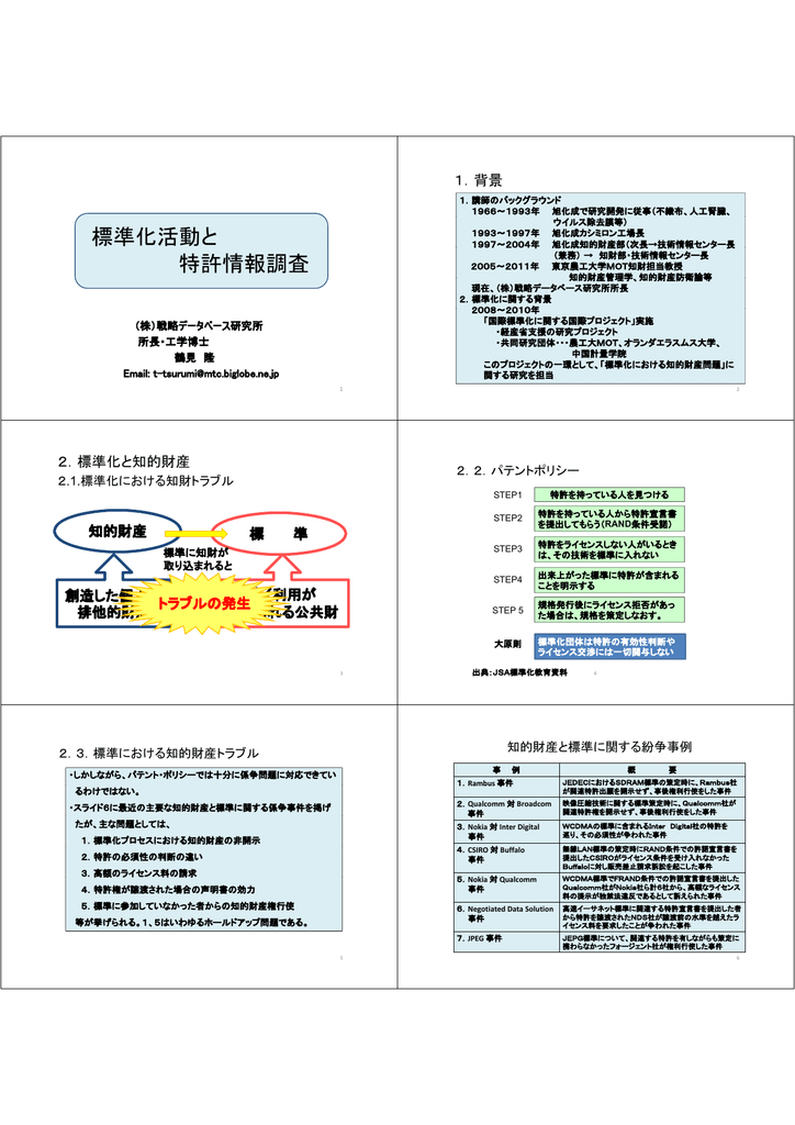 標準化活動と 特許情報調査 株式会社戦略データベース研究所