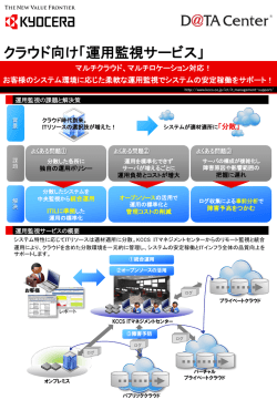 クラウド向け「運用監視サービス」 - 京セラコミュニケーションシステム